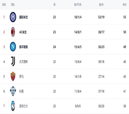 乌尔比希,速战速决,不容迟疑,227皇冠,227Crown,227皇冠注册网址,227皇冠app,227皇冠官网,227皇冠网站,227皇冠下载