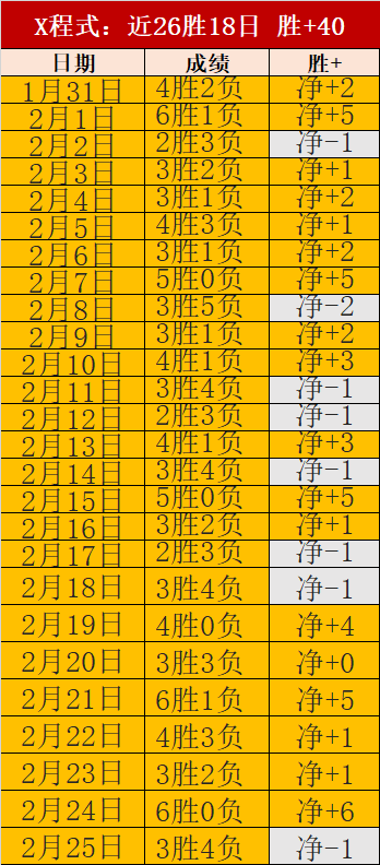 新时代先锋,赋能产业革,助推中国转,227皇冠,227Crown,227皇冠注册网址,227皇冠app,227皇冠官网,227皇冠网站,227皇冠下载