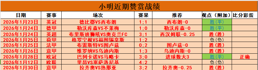 怀森新秀加,盟德拉富恩,特麾下,227皇冠,227Crown,227皇冠注册网址,227皇冠app,227皇冠官网,227皇冠网站,227皇冠下载