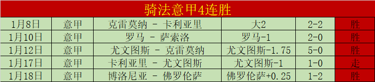 本泽马,岁在沙特联,赛进球数领,227皇冠,227Crown,227皇冠注册网址,227皇冠app,227皇冠官网,227皇冠网站,227皇冠下载