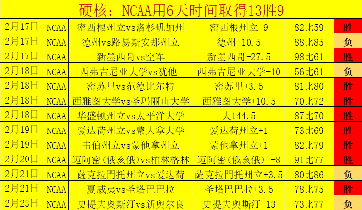 李雯雯,奋斗成就奥,运金牌梦,227皇冠,227Crown,227皇冠注册网址,227皇冠app,227皇冠官网,227皇冠网站,227皇冠下载