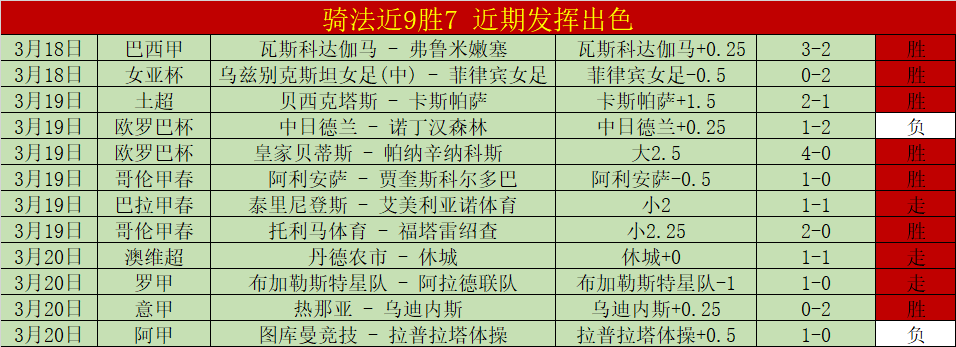 周六,国际赛分析,苏格兰对决,227皇冠,227Crown,227皇冠注册网址,227皇冠app,227皇冠官网,227皇冠网站,227皇冠下载