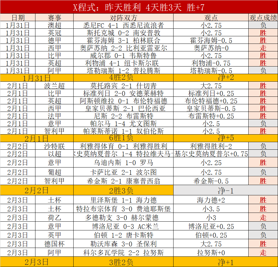 联赛对决,熊本深红,鹿儿岛联,227皇冠,227Crown,227皇冠注册网址,227皇冠app,227皇冠官网,227皇冠网站,227皇冠下载