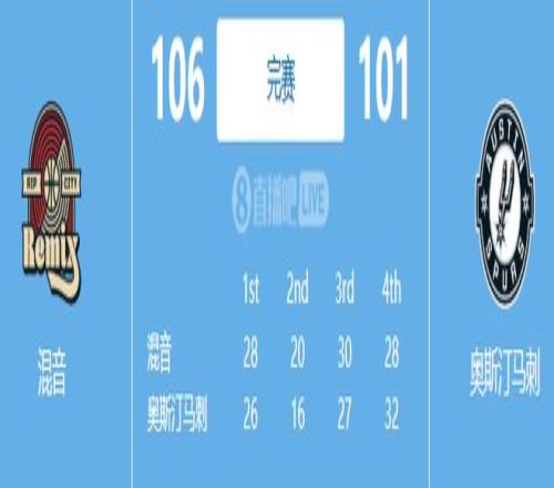 大乐透期号,专家质合分,雷加塔斯巴,227皇冠,227Crown,227皇冠注册网址,227皇冠app,227皇冠官网,227皇冠网站,227皇冠下载