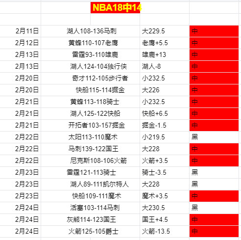 周四,法国杯预测,里昂对决朗,227皇冠,227Crown,227皇冠注册网址,227皇冠app,227皇冠官网,227皇冠网站,227皇冠下载