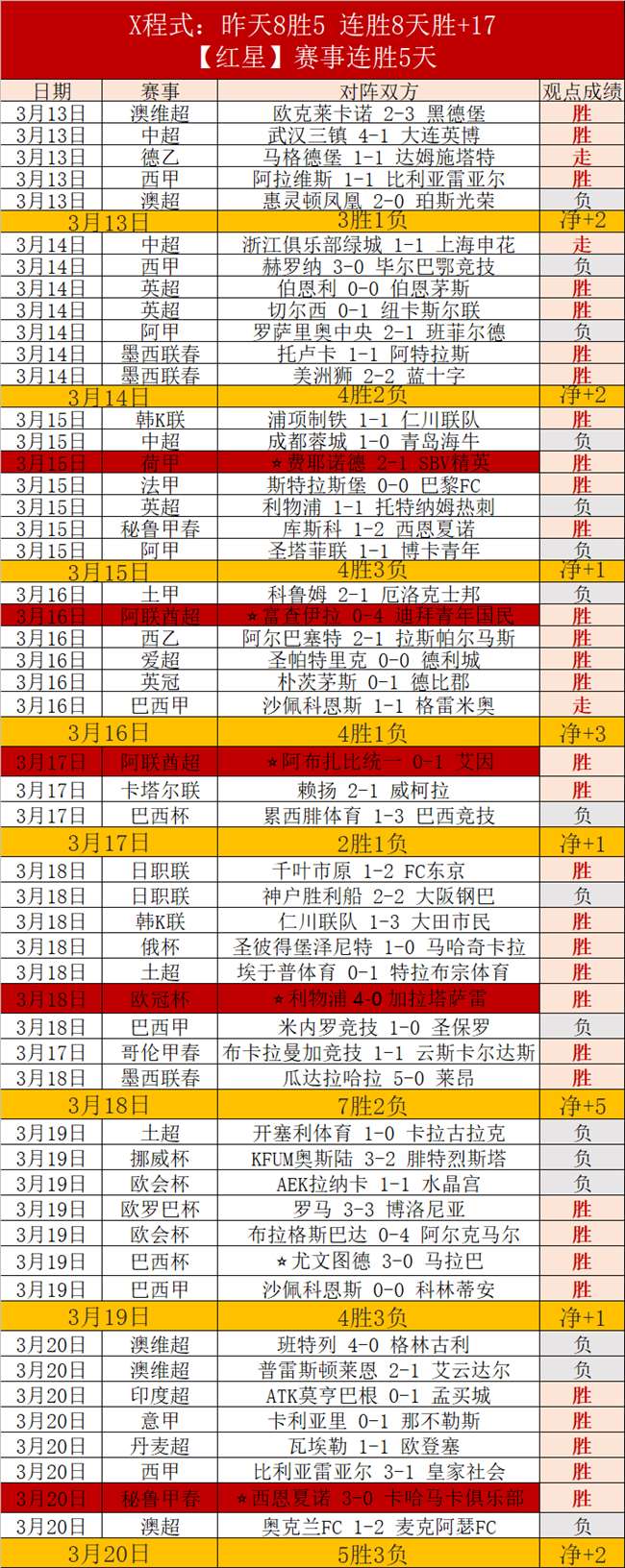 赛场浓眉彰,显全力拼搏,防守协作默,227皇冠,227Crown,227皇冠注册网址,227皇冠app,227皇冠官网,227皇冠网站,227皇冠下载