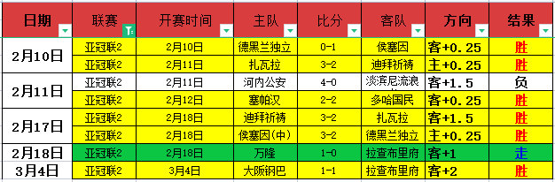 篮球盛宴揭,战况全解析,比分揭晓,227皇冠,227Crown,227皇冠注册网址,227皇冠app,227皇冠官网,227皇冠网站,227皇冠下载