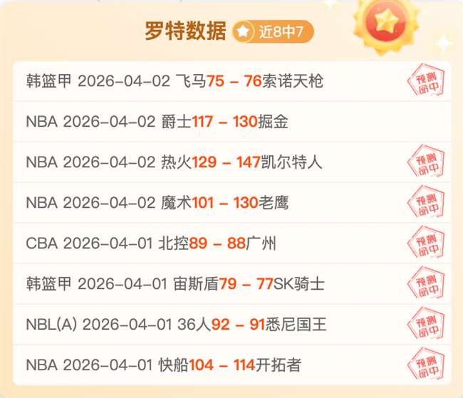 最佳专栏,连红,主队双线作,227皇冠,227Crown,227皇冠注册网址,227皇冠app,227皇冠官网,227皇冠网站,227皇冠下载