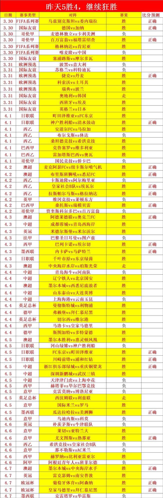 罗德里伤势,扫描,轻微,227皇冠,227Crown,227皇冠注册网址,227皇冠app,227皇冠官网,227皇冠网站,227皇冠下载