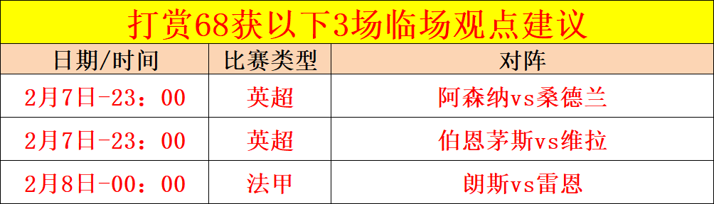 印尼超百星,足球期号专,家质合分析,227皇冠,227Crown,227皇冠注册网址,227皇冠app,227皇冠官网,227皇冠网站,227皇冠下载