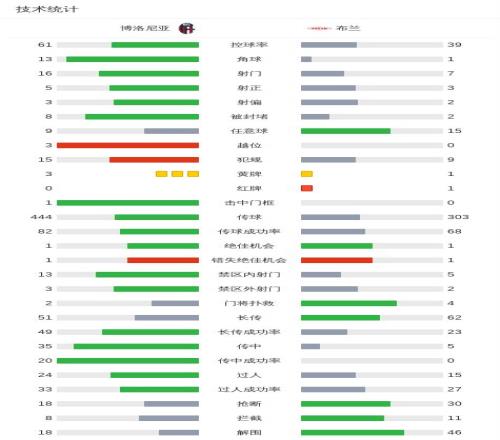 皇冠体育,资讯,227皇冠体育,227皇冠,227Crown,227皇冠注册网址,227皇冠app,227皇冠官网,227皇冠网站,227皇冠下载