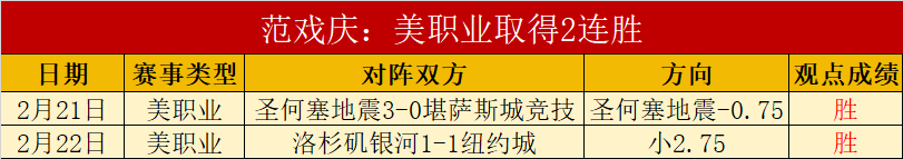 皇冠体育,资讯,227皇冠体育,227皇冠,227Crown,227皇冠注册网址,227皇冠app,227皇冠官网,227皇冠网站,227皇冠下载