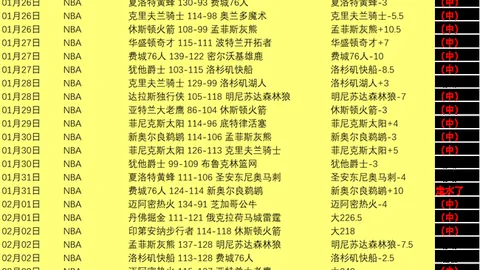 西甲前瞻：皇马险胜莱加内斯，巴萨保持稳定，皇马实现反超