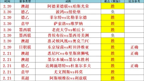 姆巴佩西甲进球在望，数据暗示皇马将迎大捷