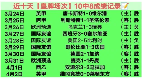 CBA战果揭晓！广厦霸占榜首，广东稳坐三甲，辽宁意外滑落至第十二位！
