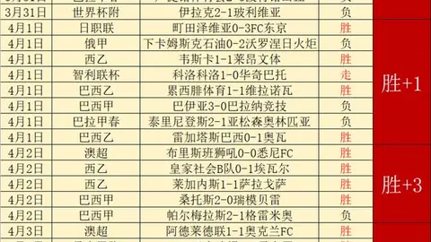 麦克托米奈意甲61场进20球，超曼联时期联赛进球