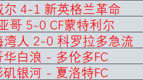 郑钦文备战澳网：倾尽全力，无畏挑战