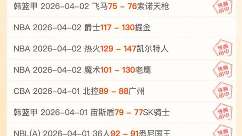 最佳专栏7连红！主队双线作战体能行吗？