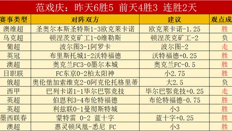 227皇冠体育 资讯 055149 mpa